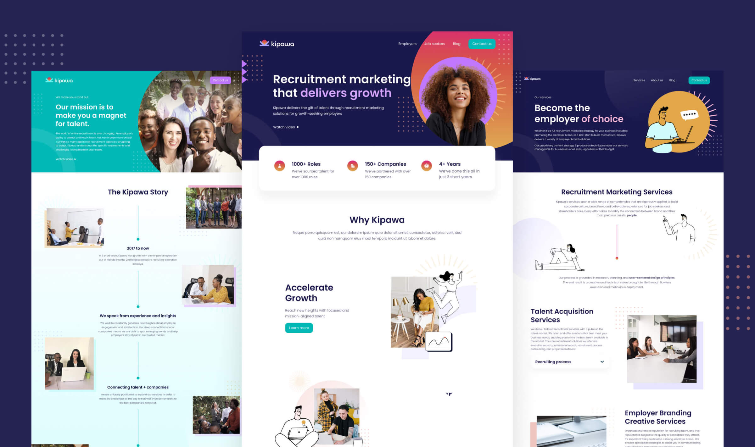 Kipawa about, home and services page designs side by side, with the Kipawa Story timeline and the Become the employer of choice hero