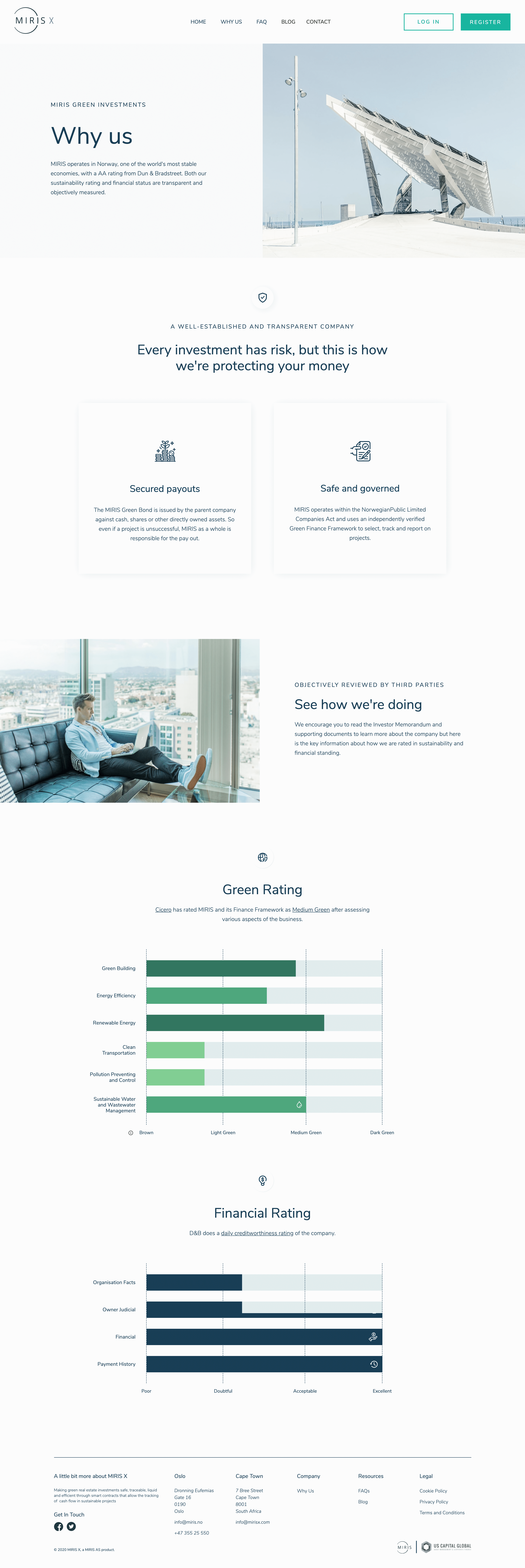 MIRIS X Why us page: a solar panel against a pale sky, the Why us headline, two cards on secured payouts and safe, governed investing, then green and financial rating charts.