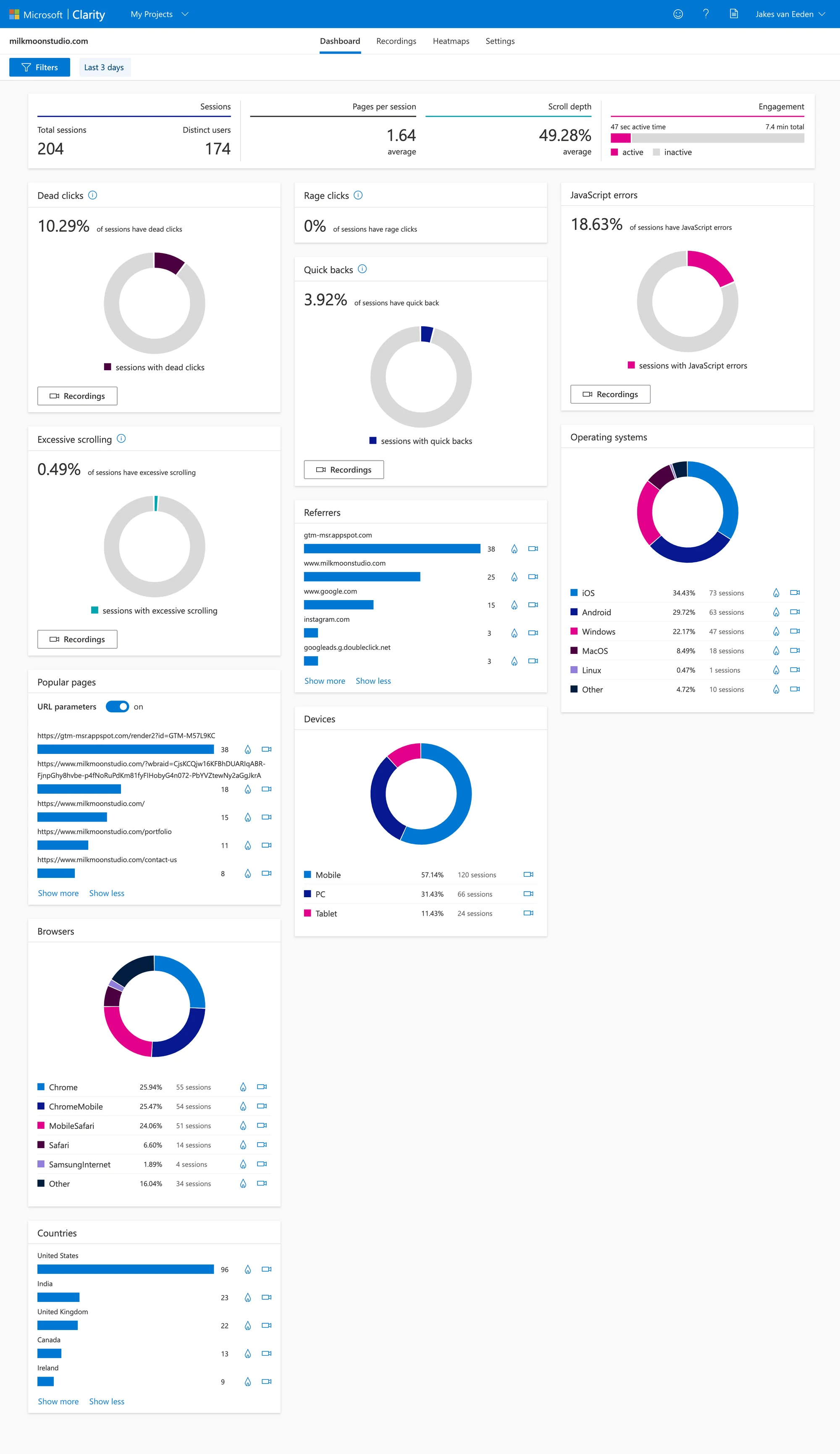 Microsoft Clarity Dashboard