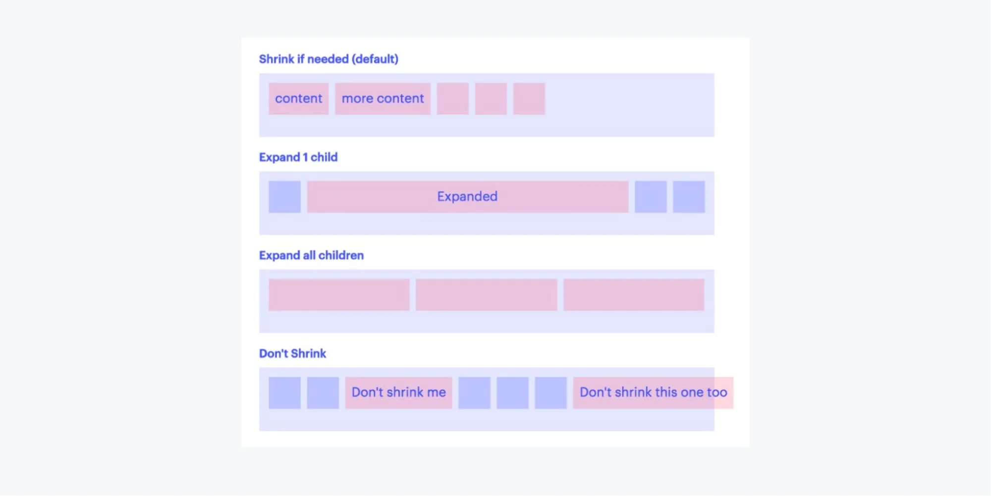 Grid 2.0 in Webflow.