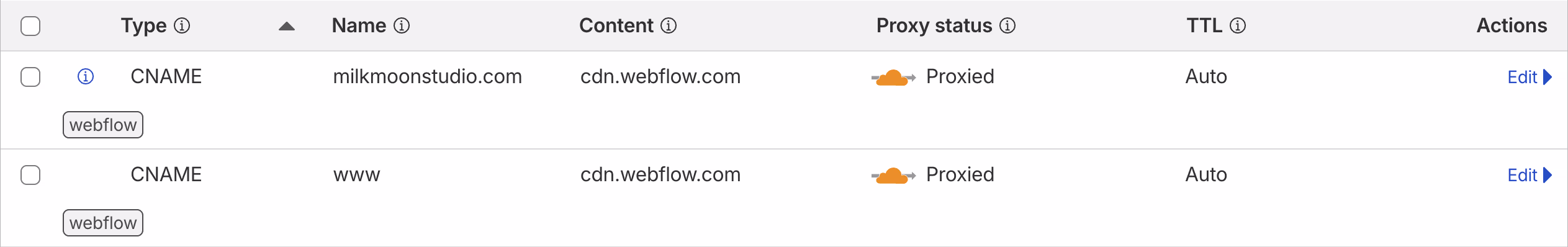 Webflow-Cloudflare-Einstellungen