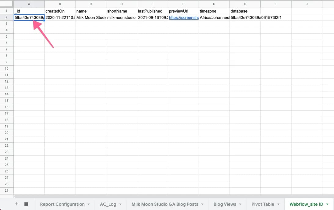New sheet with site id