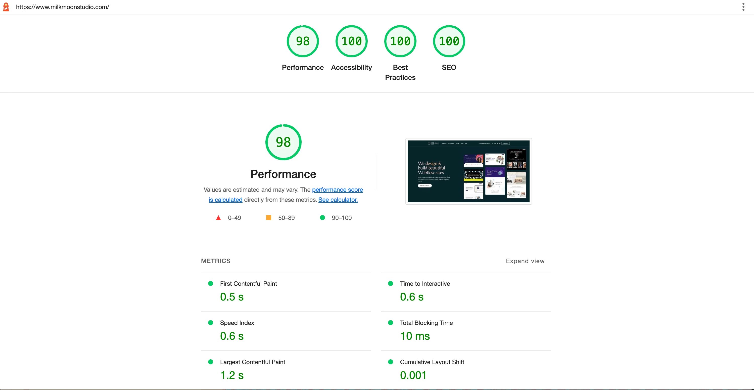 Google Pagespeed Scores after Cassette setup