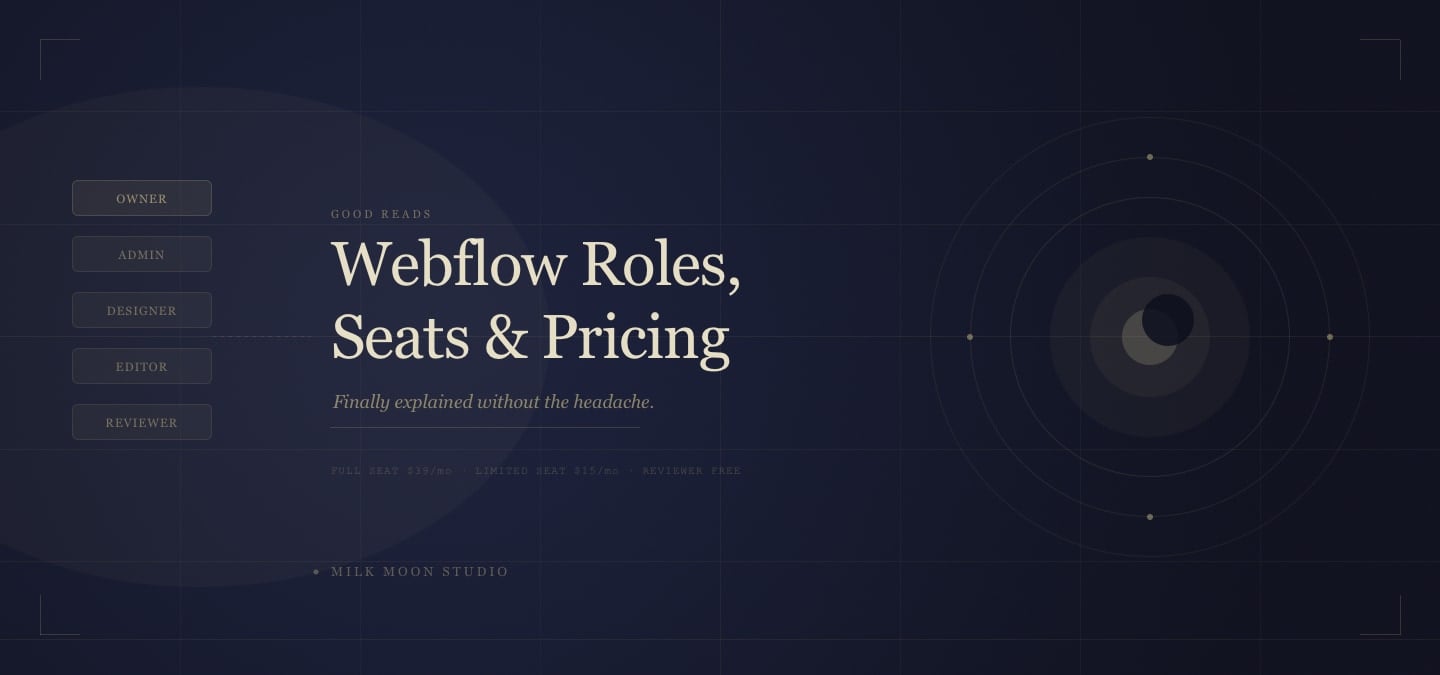 Webflow Roles, Seats & Pricing Explained - 2026 Guide