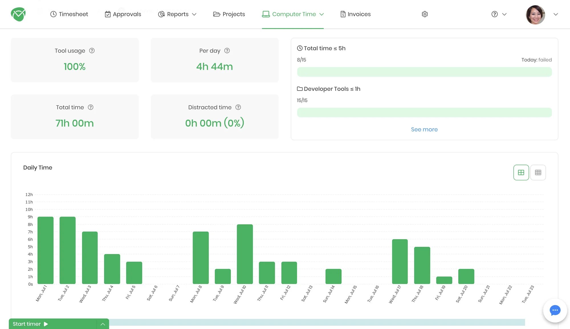 Timecamp - Our number 1 time tracking and Xero integration solution
