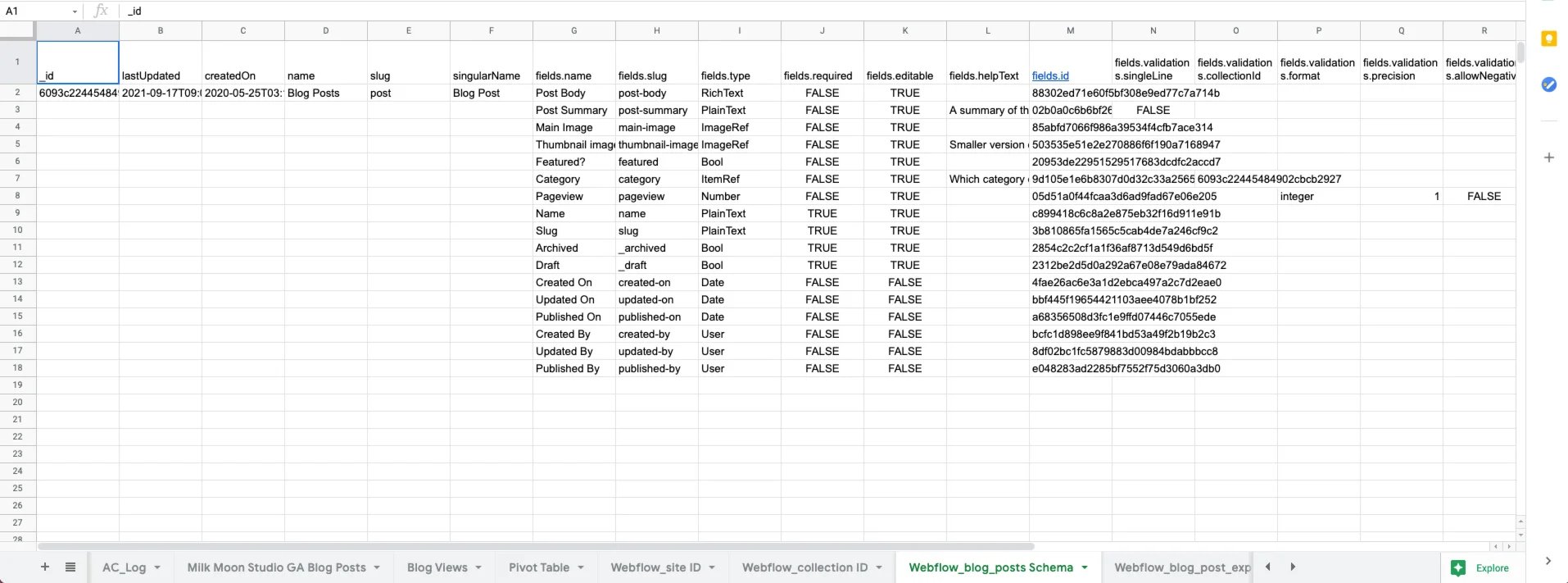 Webflow Blog Post Schema in Google Sheets