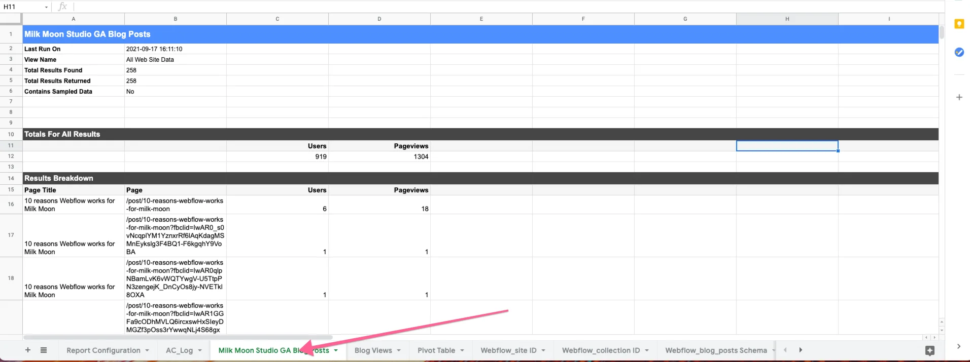 Google Sheet with Google Analytics Pageview Data