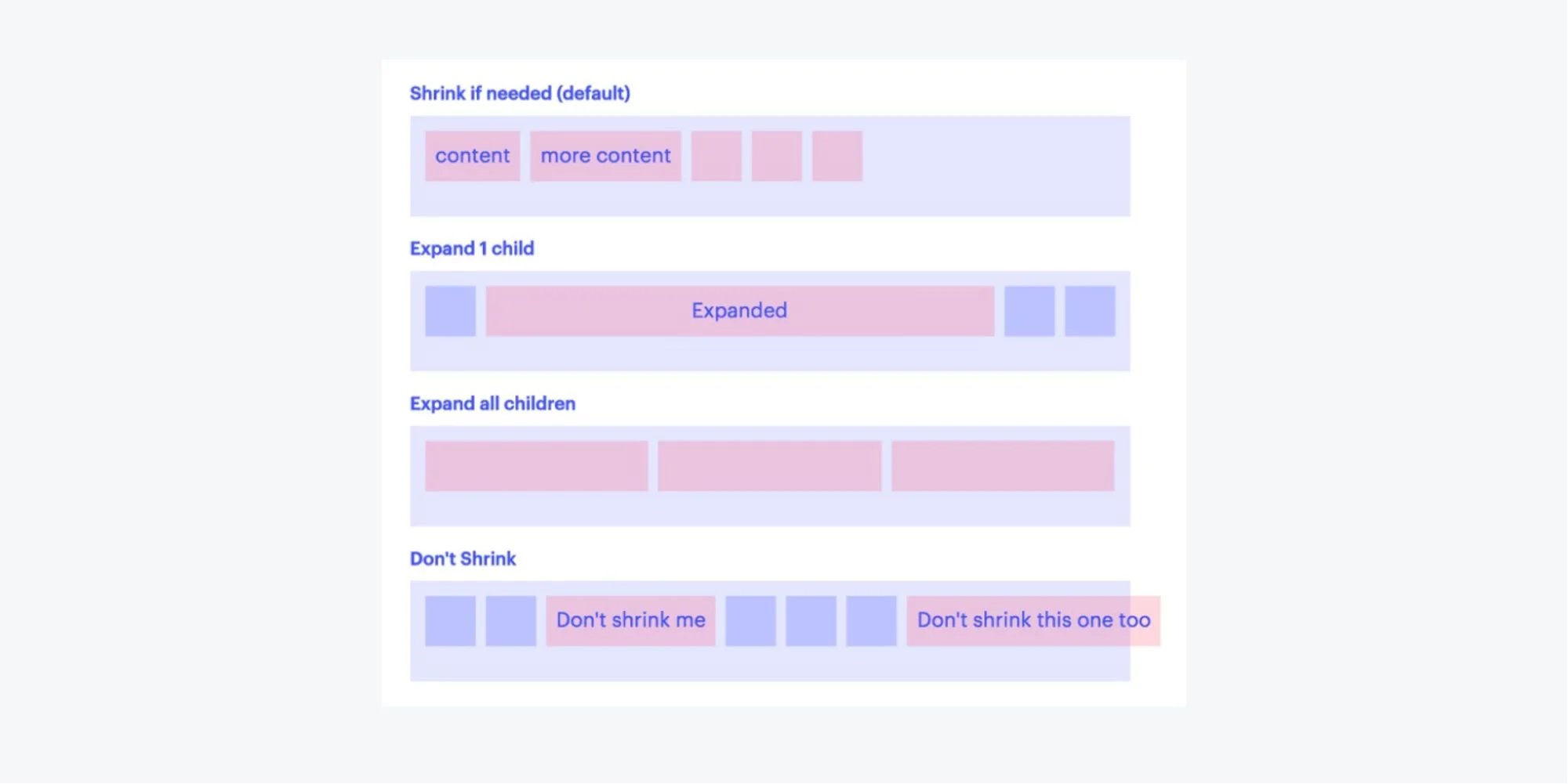 Grid 2.0 in Webflow.