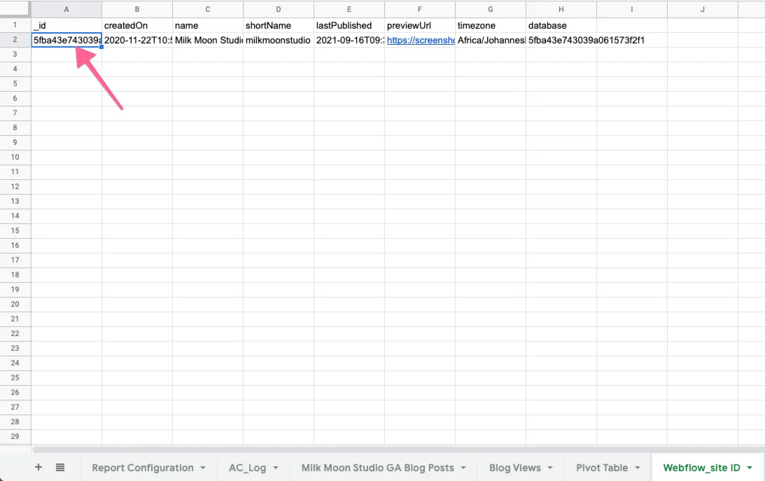 New sheet with site id