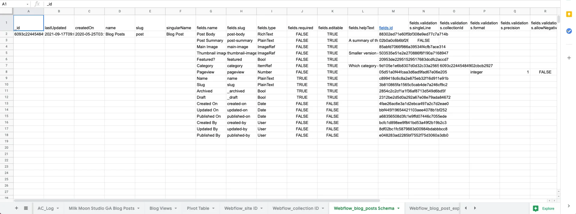 Webflow Blog Post Schema in Google Sheets