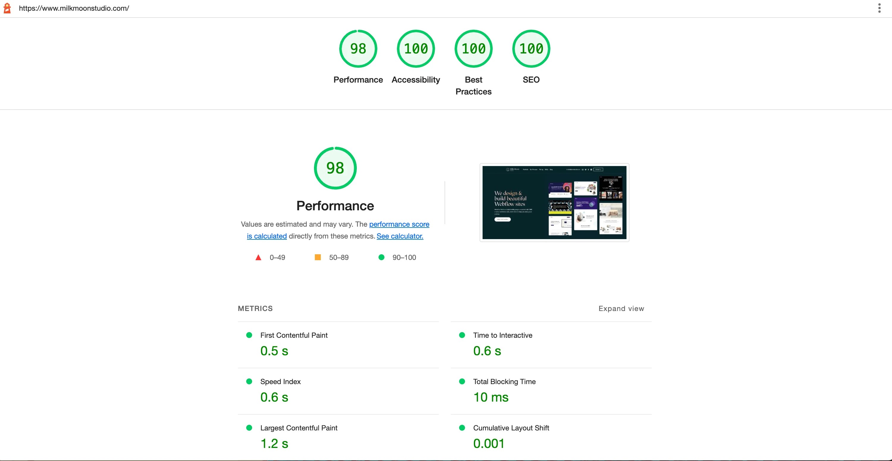 Google Pagespeed Scores after Cassette setup