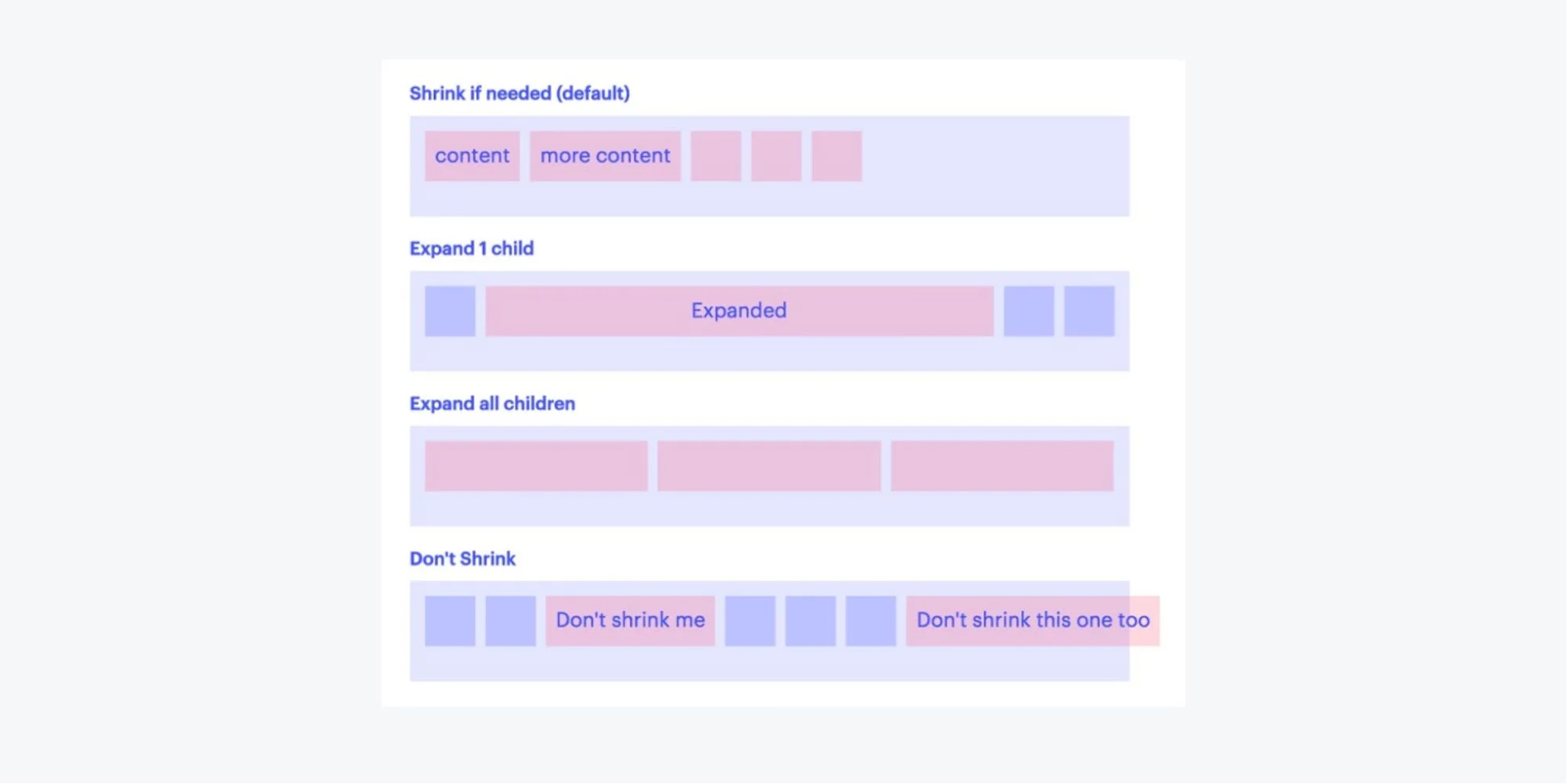 Grid 2.0 in Webflow.