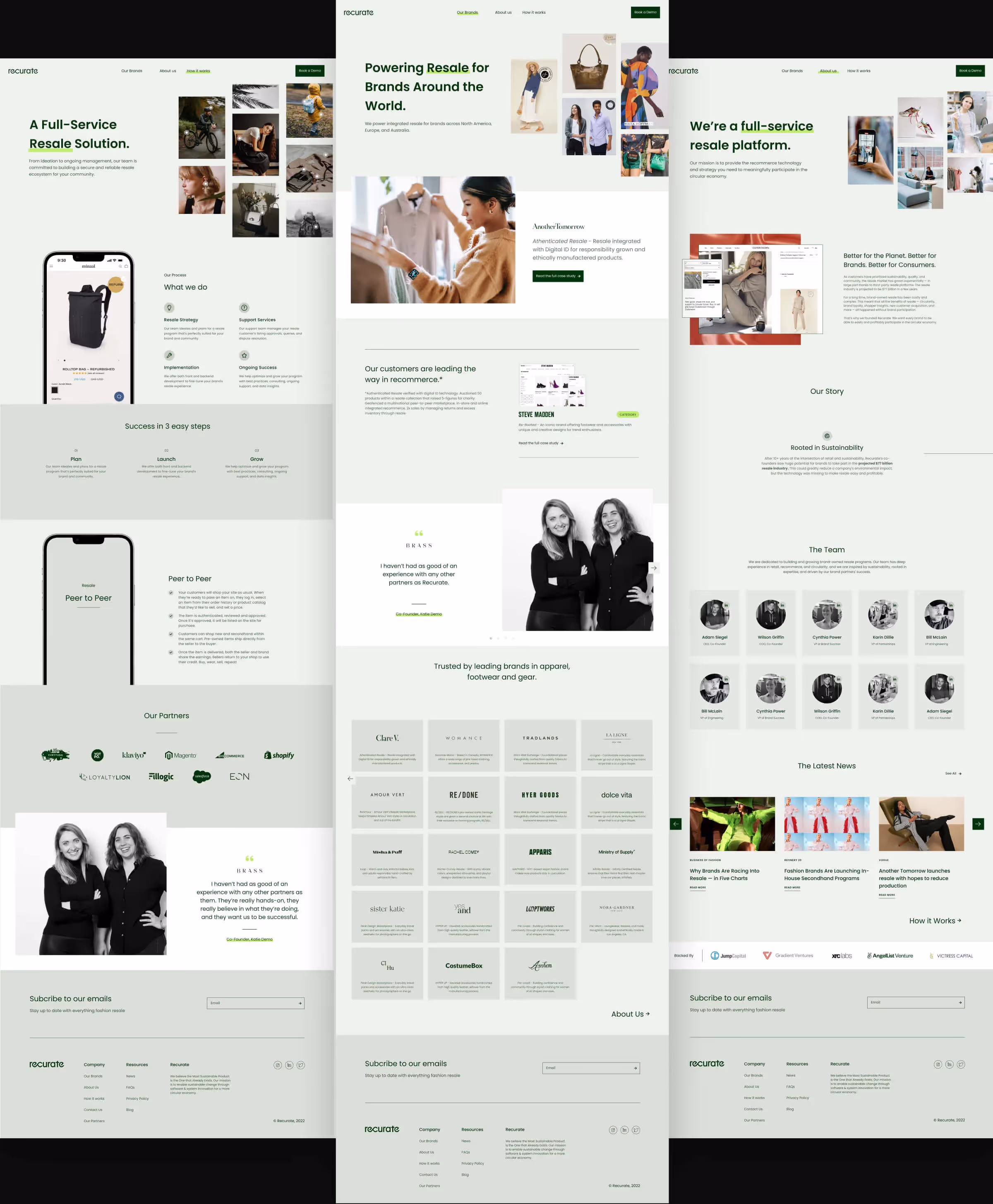 Final Recurate Redesign Panels