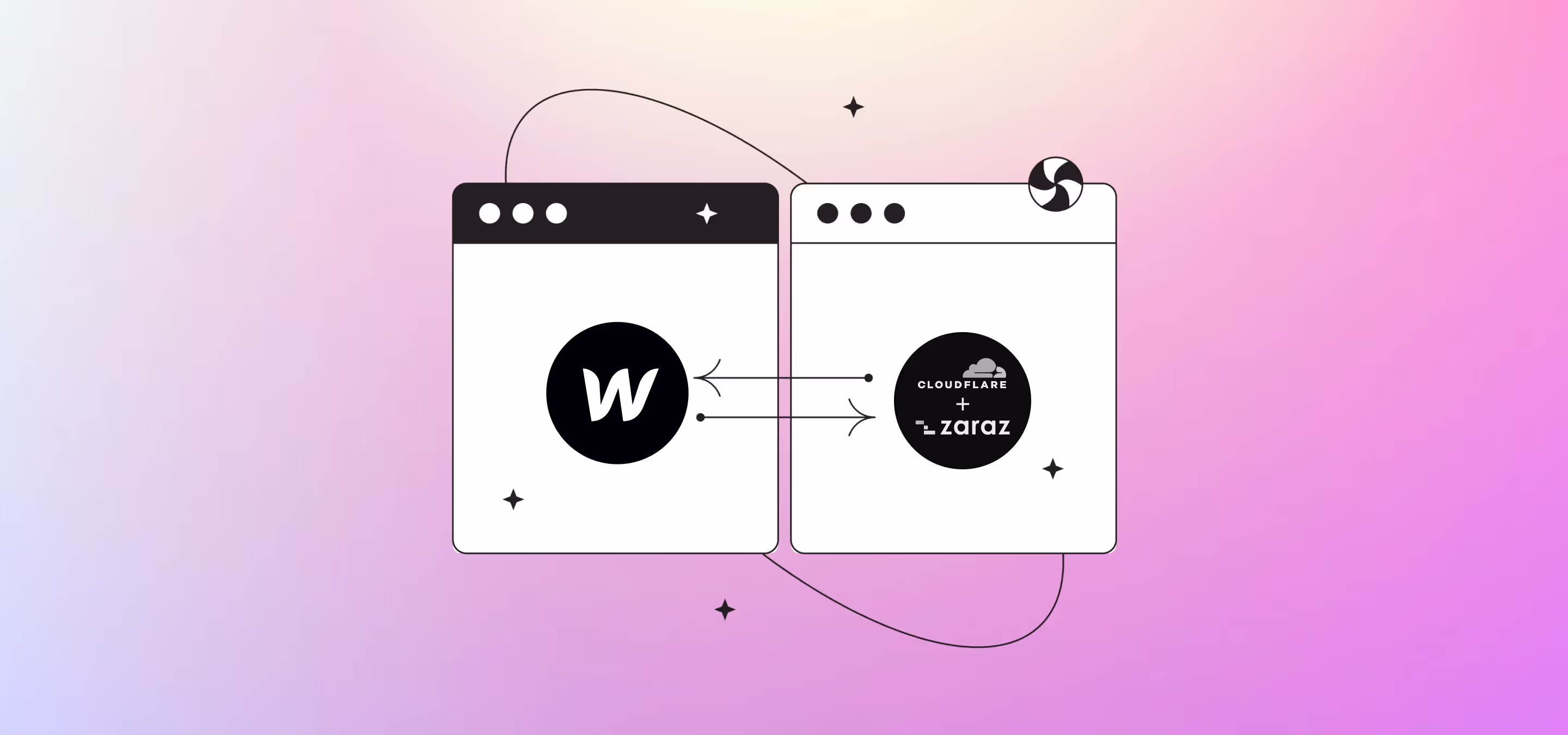 Boost Your Website's Performance with Cloudflare's Zaraz Tag Manager: A Step-by-Step Guide to Implementing Zaraz and Adding Google Analytics 4 on Webflow